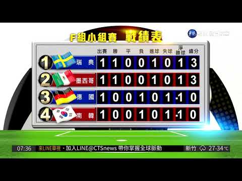 日本新星仁,川赛爆冷不,我国男乒全,九游娱乐,游戏平台,在线游戏,手机游戏,游戏社区,游戏攻略,娱乐体验,游戏下载,游戏资讯