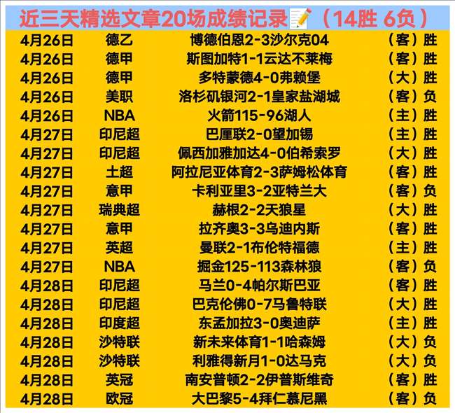足球,周五,德甲联赛推,九游娱乐,游戏平台,在线游戏,手机游戏,游戏社区,游戏攻略,娱乐体验,游戏下载,游戏资讯
