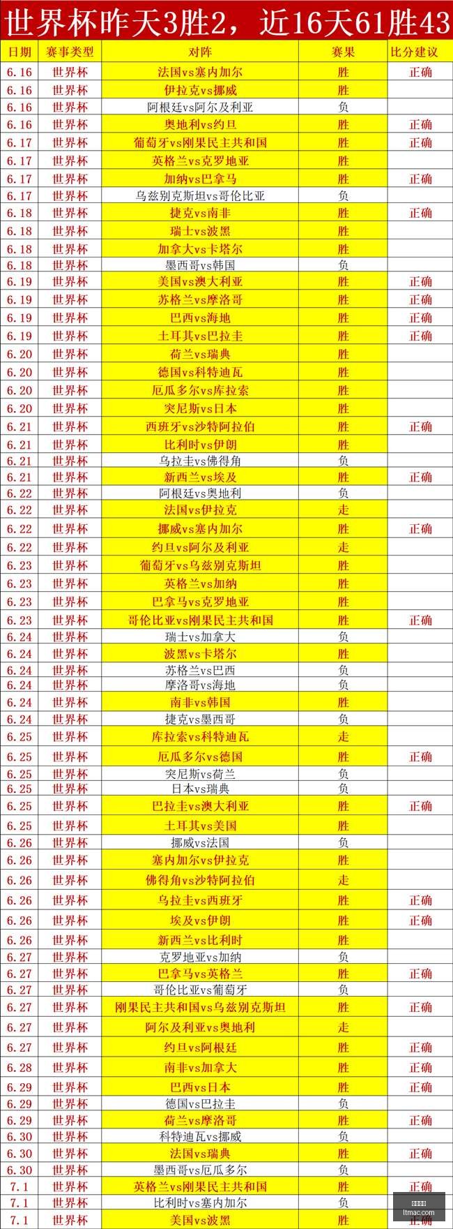 九游娱乐,游戏平台,在线游戏,九游娱乐,游戏平台,在线游戏,手机游戏,游戏社区,游戏攻略,娱乐体验,游戏下载,游戏资讯