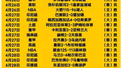 【足球】周五010德甲联赛推荐：莱比锡红牛VS柏林联合